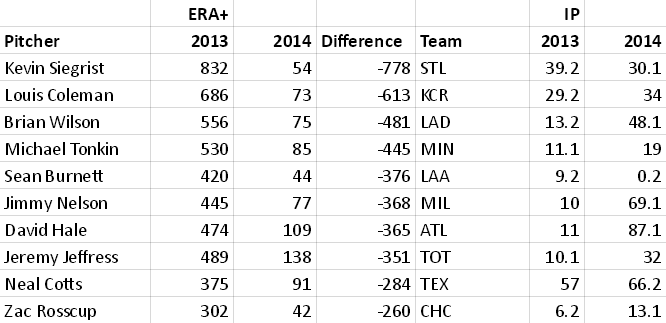 naughty-relievers