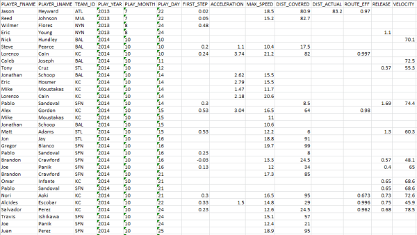StatCast_Fielding1