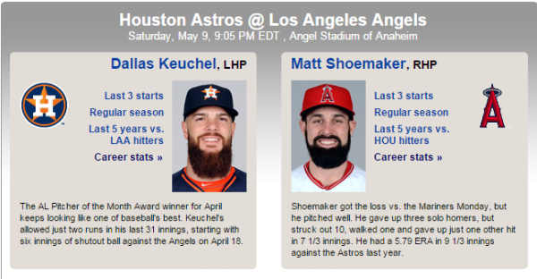 beards matchup