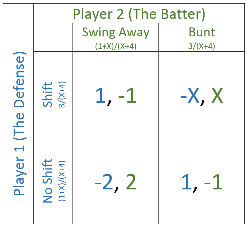 Comparative_Statics