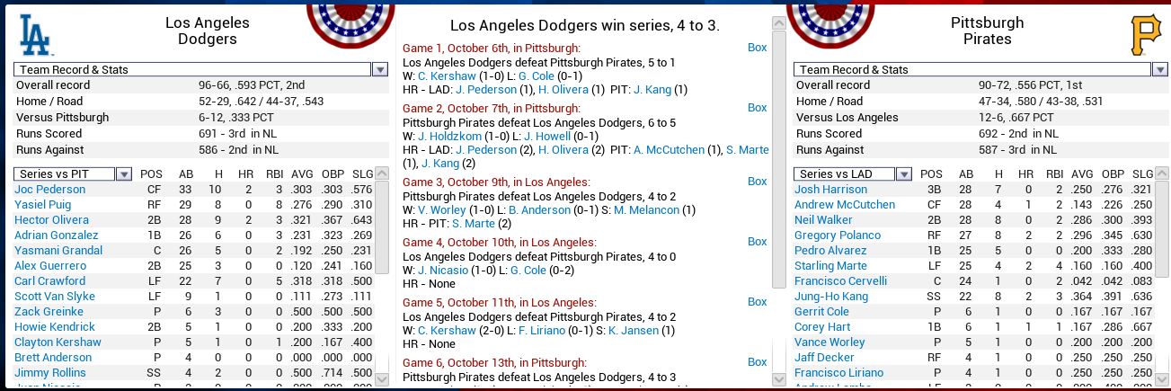 DodgersPirates