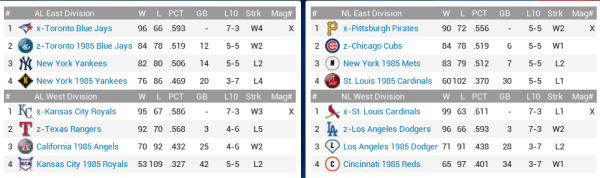 Oct4standings