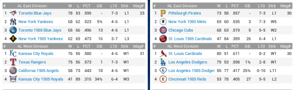 Sept1Standings