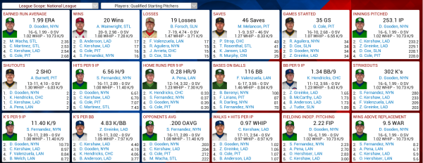 oct4nlpitchers